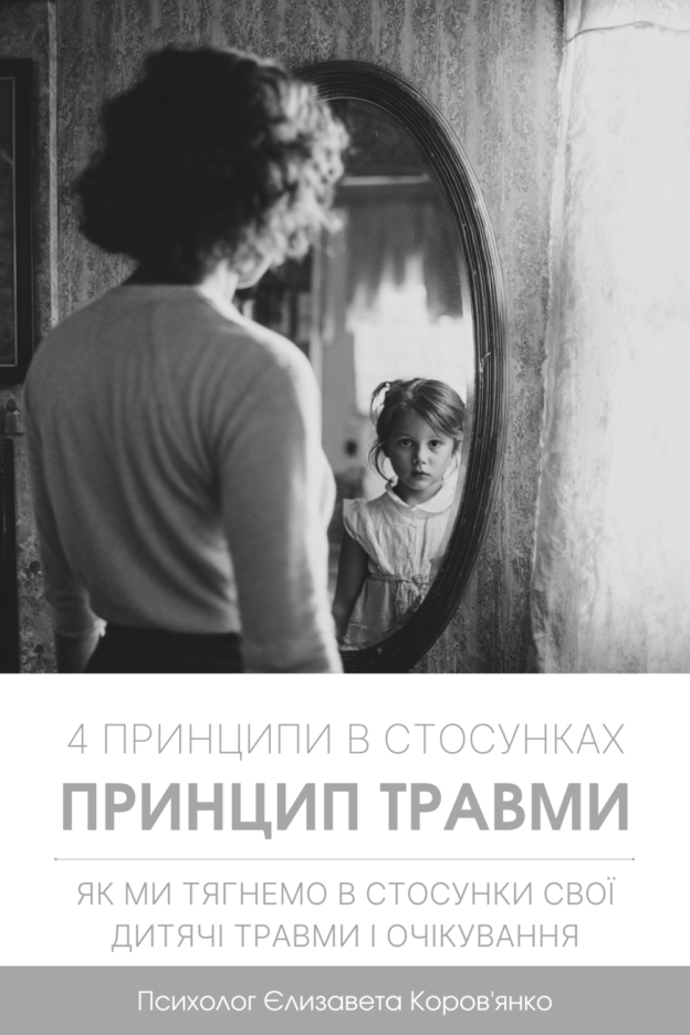 Жінка дивиться у дзеркало і бачить себе дитиною — символ дитячої травми