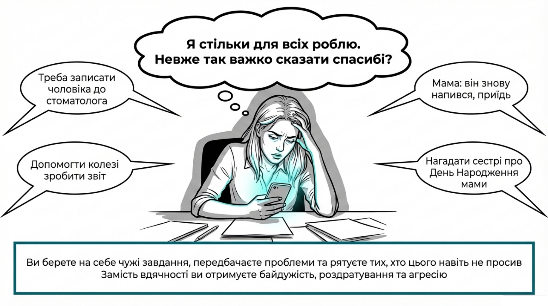 Ознаки синдрому рятівника - жінка перевантажена чужими проблемами і постійно дбає про інших