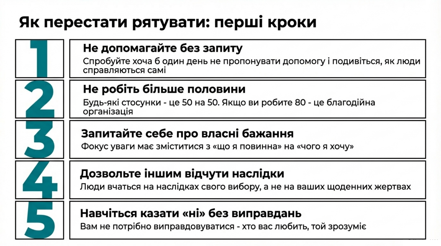Перші кроки, як перестати рятувати інших: не допомагати без запиту, не робити більше половини і вчитися казати ні